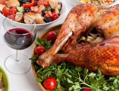 Cooking a Turkey – Preparation, Basting and Cooking Times