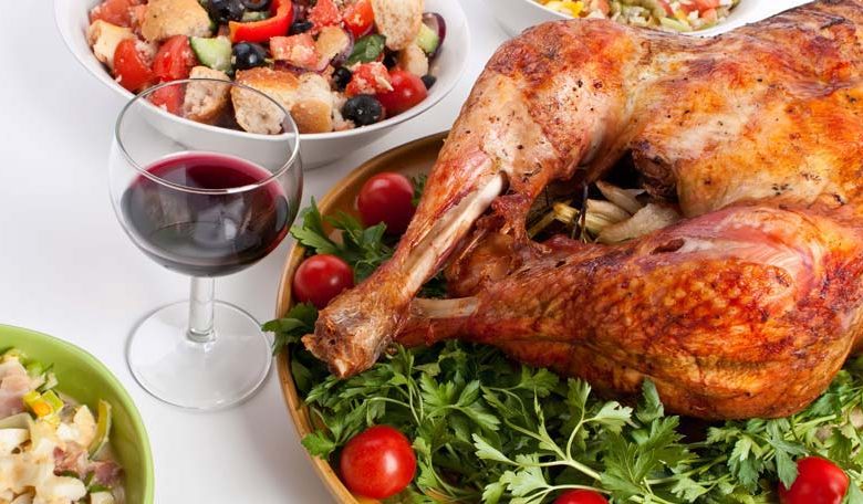 Cooking a Turkey – Preparation, Basting and Cooking Times